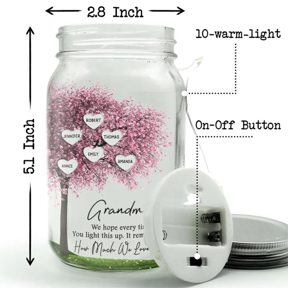 It Reminds You How Much We Love You - Family Personalized Custom Mason Jar Light - Gift For Mom, Grandma