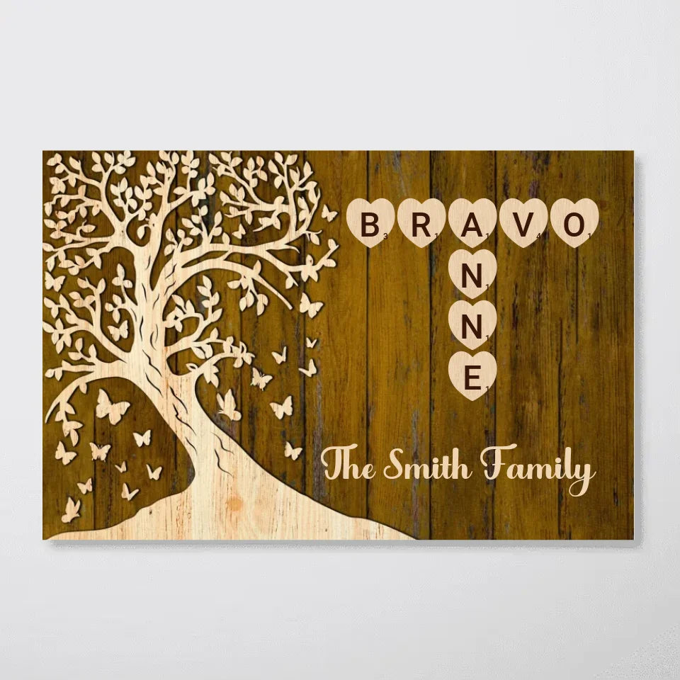 Personalized Christmas Gift Family Tree Poster