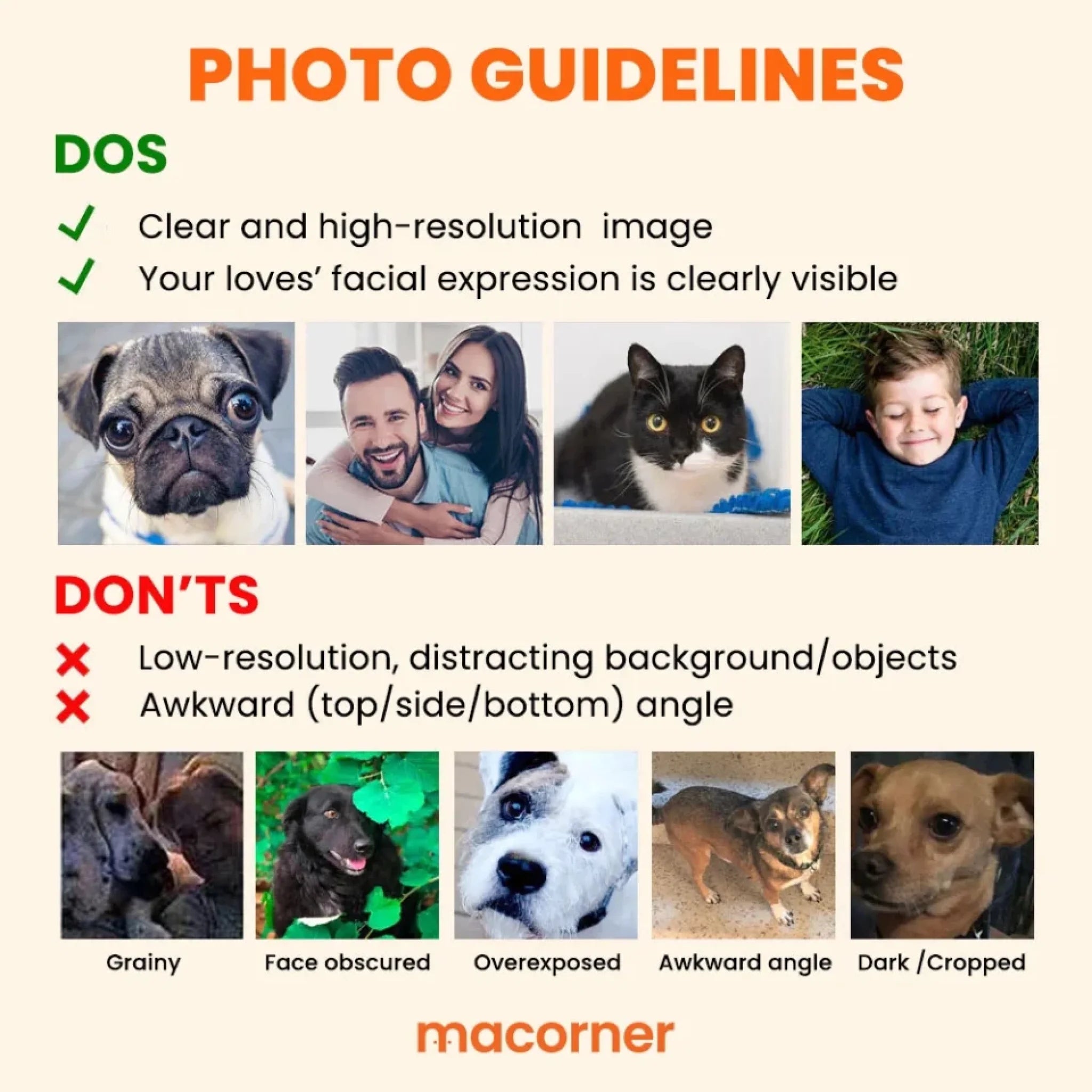 Macorner-Full-Photo-Guidelines