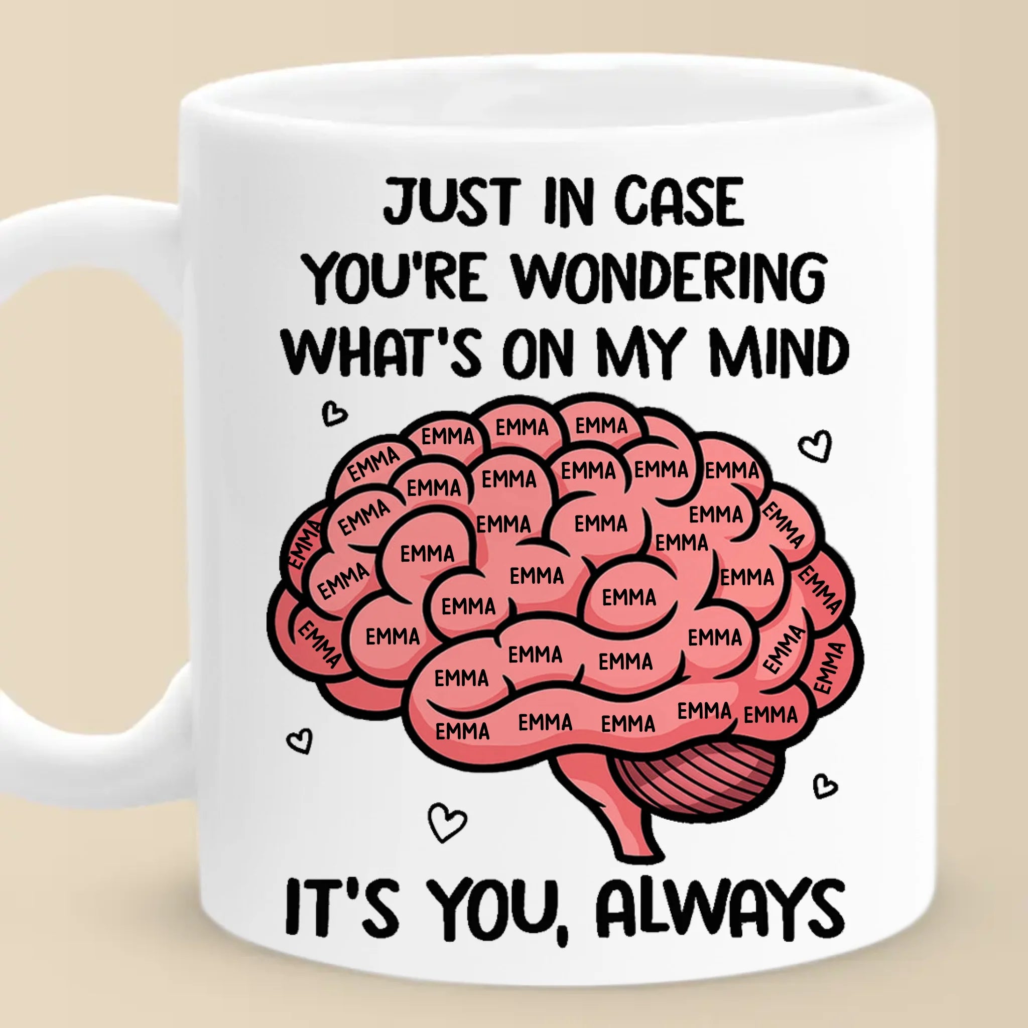 Custom Mug - Personalized Anniversary Wedding Gifts For Husband And Wife, Him And Her - My Mind Is Basically Your Fan Club