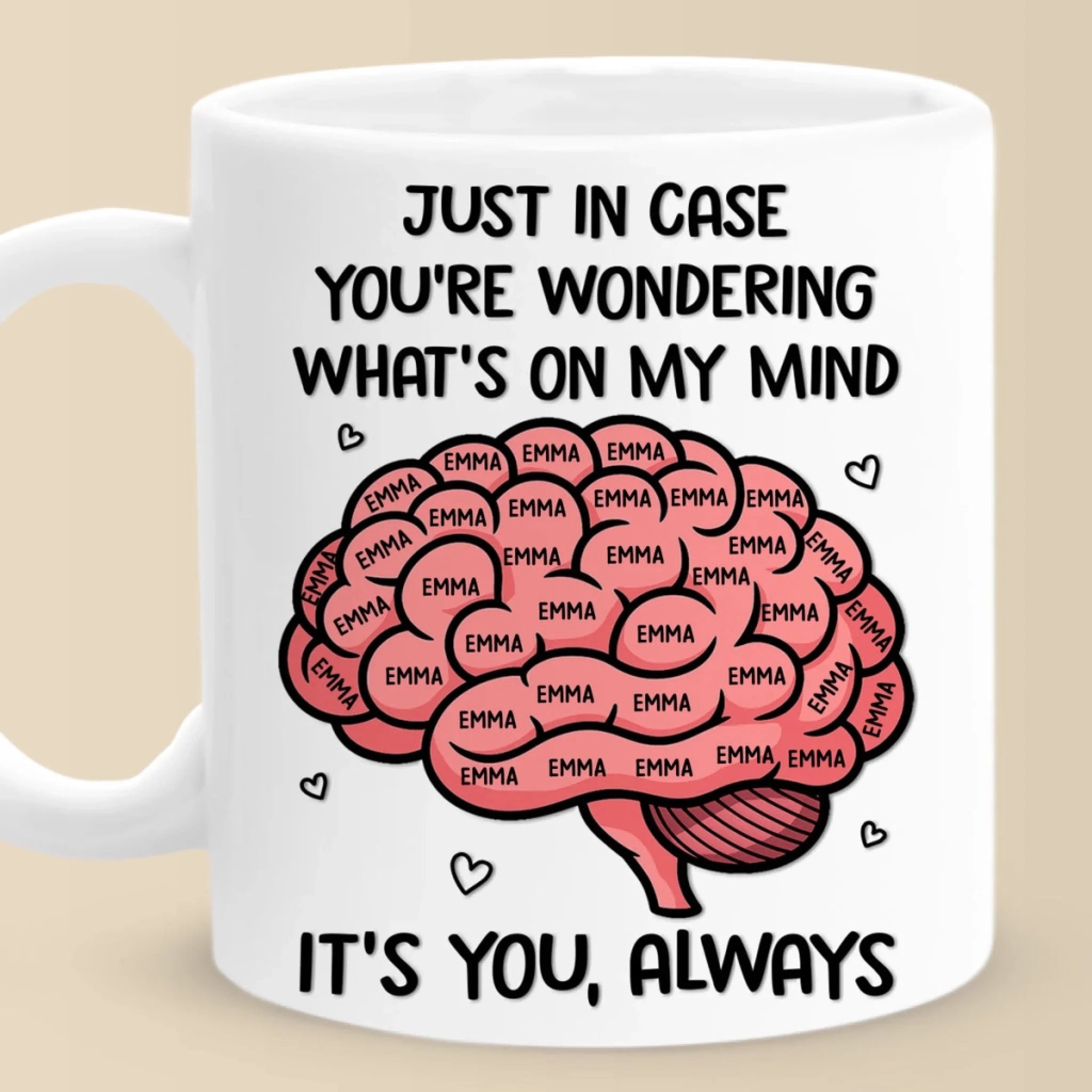Custom Mug - Personalized Anniversary Wedding Gifts_yythkg