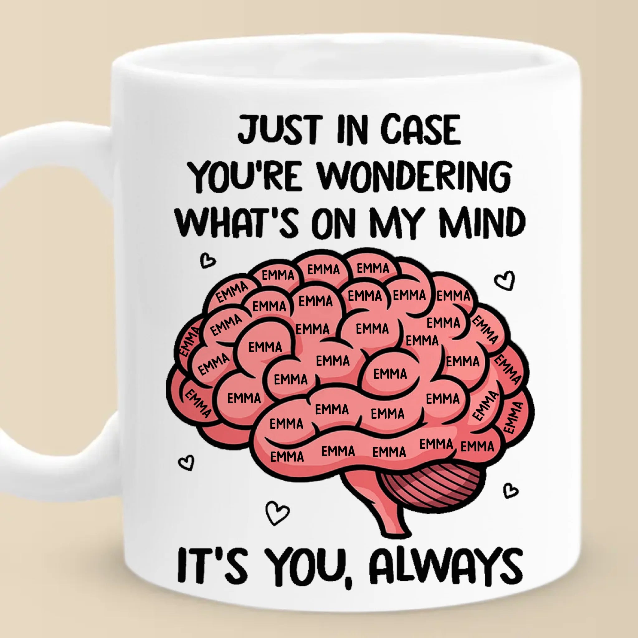 Custom Mug - Personalized Anniversary Wedding Gifts For Husband And Wife, Him And Her - My Mind Is Basically Your Fan Club